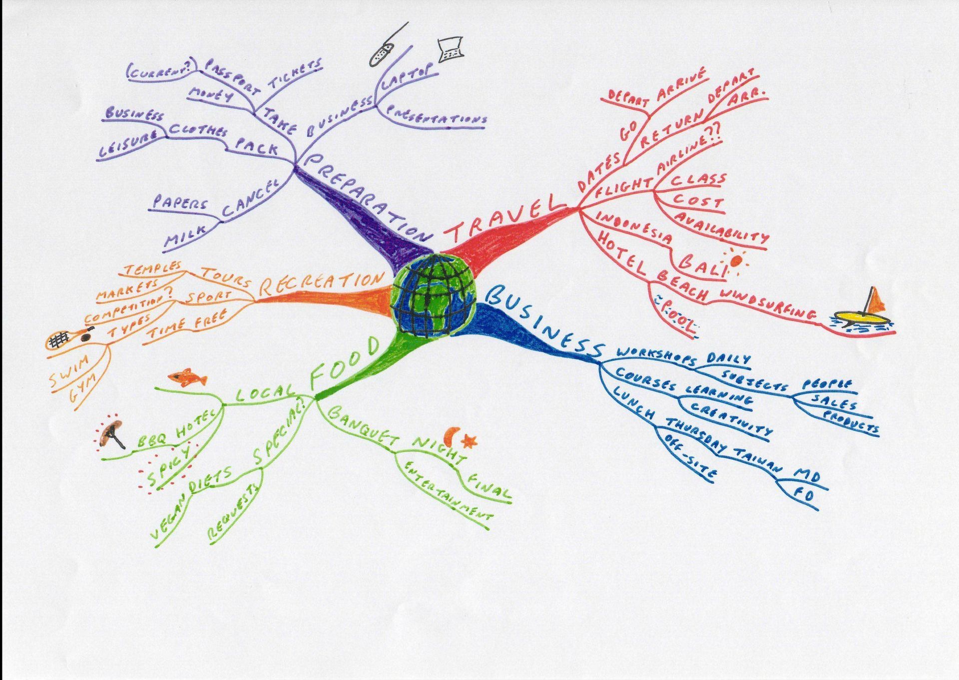 The Importance of Plumbing Regulations and Compliance in Urban Construction